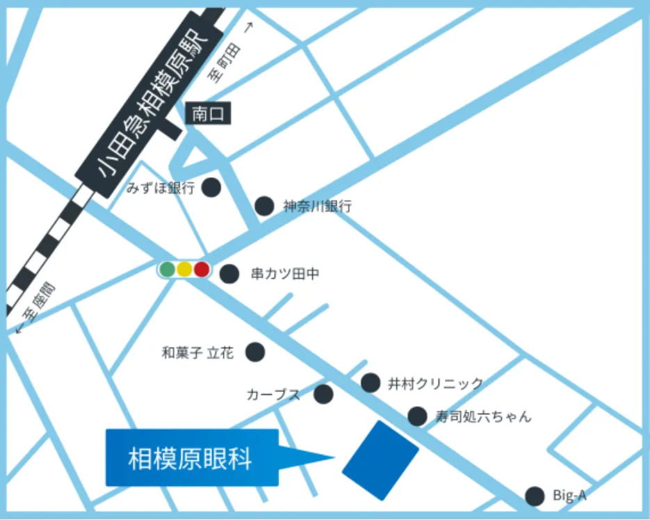 眼科手術の医療連携-手術・治療を受けられる患者様-